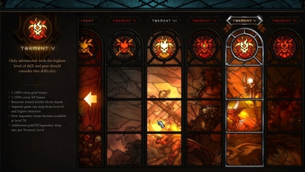 what difficulty should you play diablo 3 on with 4 people?