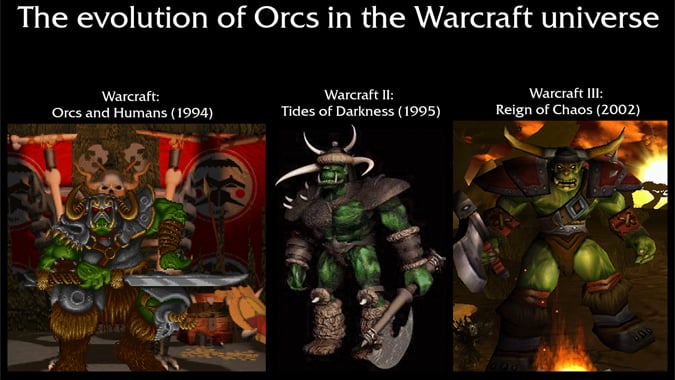 evolution of orcs