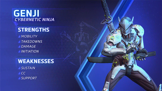 Heroes of the Storm 2.0 patch notes include Genji, Hanamura, and